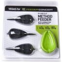 7009-468 Feeder Flat Method Set