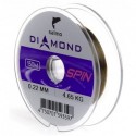 4028-020 Леска Salmo Diamond Spin