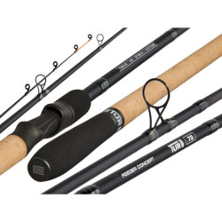 Rod Feeder Concept TUR II 70