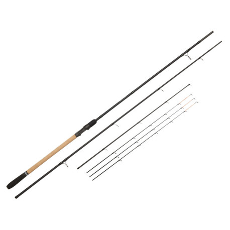 Rod Feeder Concept TUR II 70