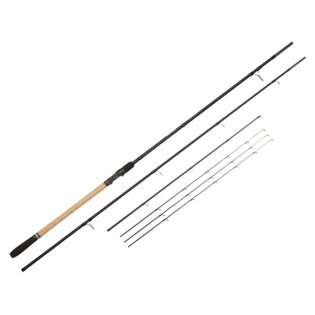 Rod Feeder Concept TUR II 80