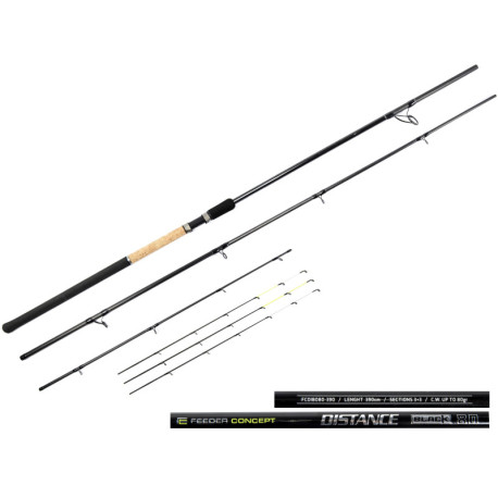 Rod Feeder Concept Distance Black 080