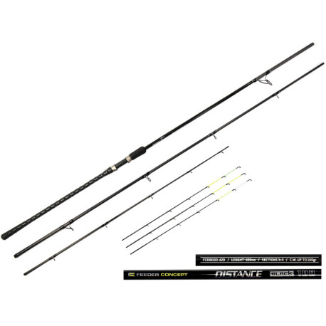 Rod Feeder Concept Distance Black 100
